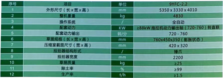 1682647043320758.jpg 技術參數.jpg